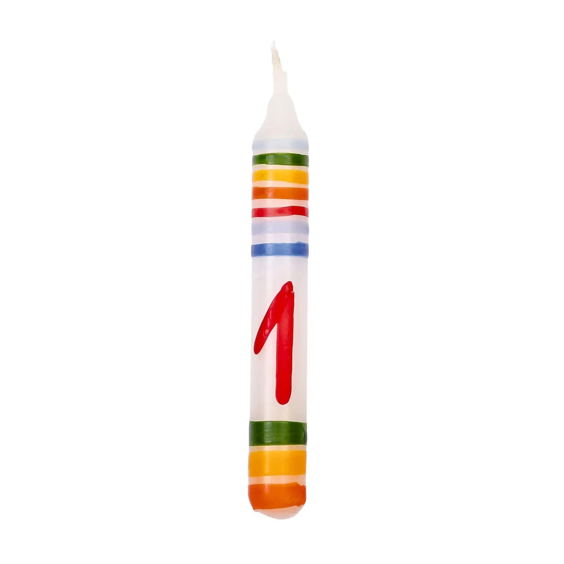 Ahrens Candles - Numbers Celebration Candle