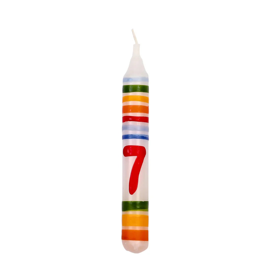 Ahrens Candles - Numbers Celebration Candle