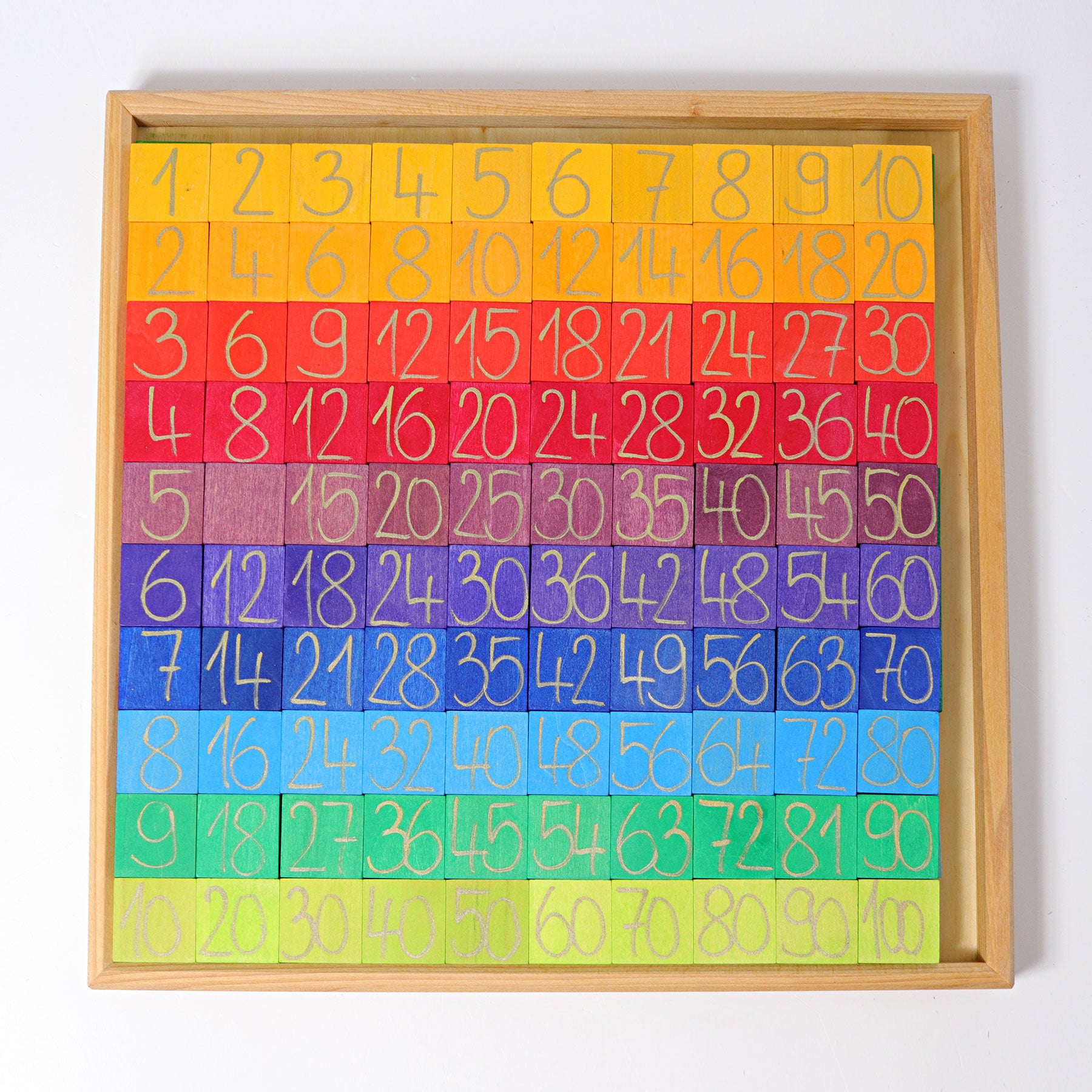 Grimm's - Counting with Colours