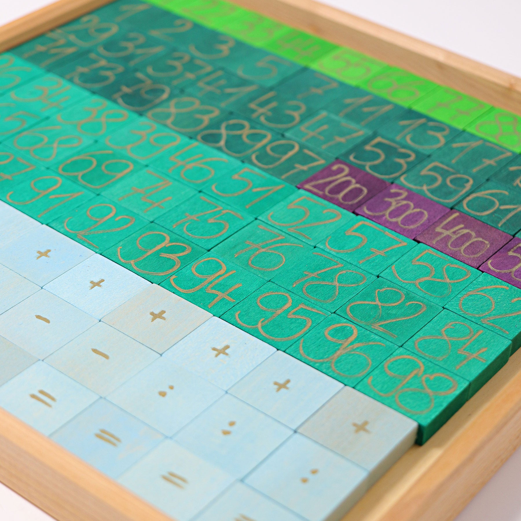 Grimm's - Counting with Colours