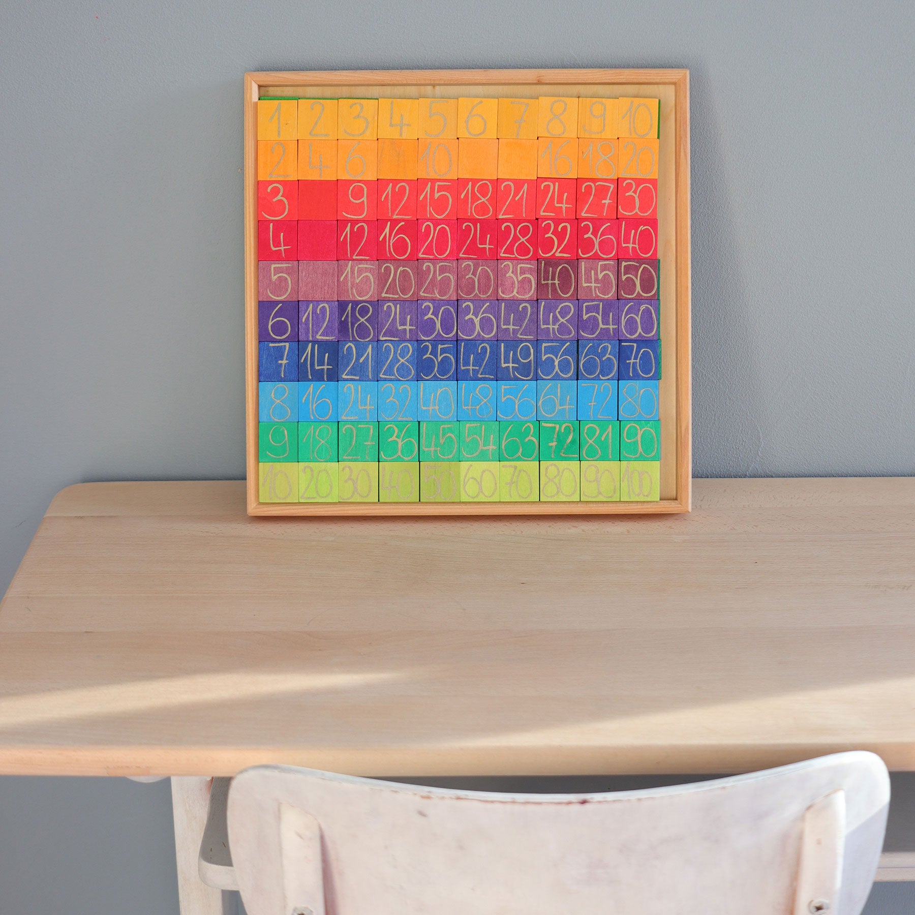 Grimm's - Counting with Colours